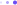 RAIN AI Services